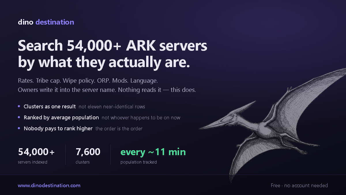 ARK servers in French — Dino Destination